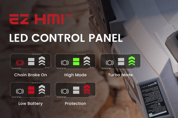 EZ HMI LED control panel