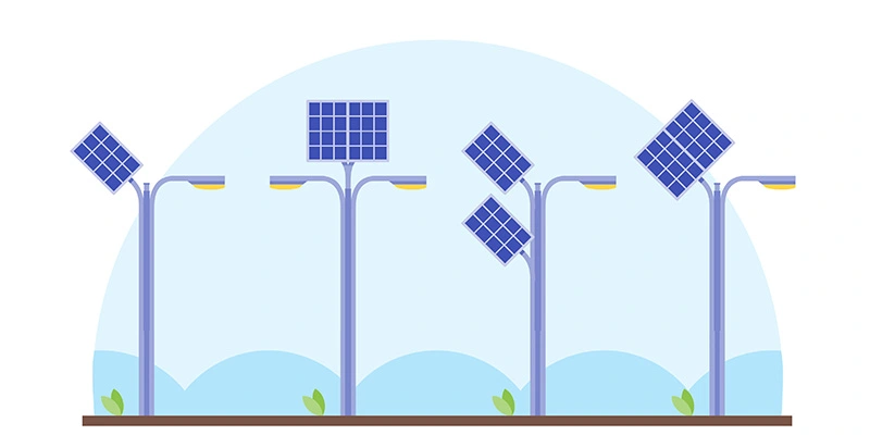 solar panel