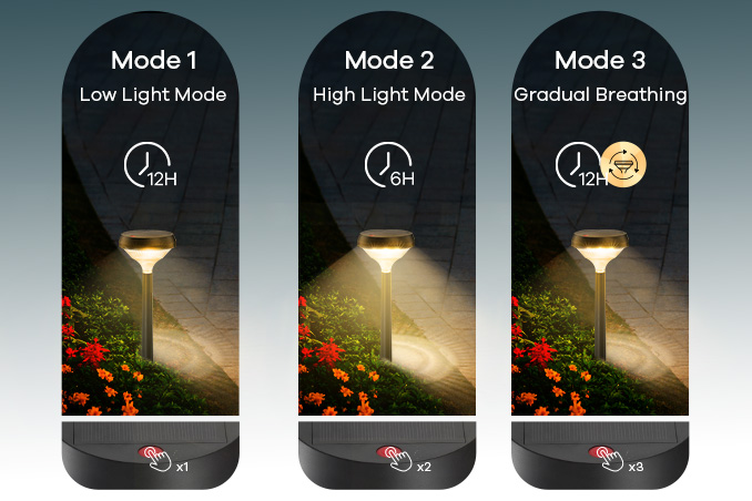 3 Light Modes