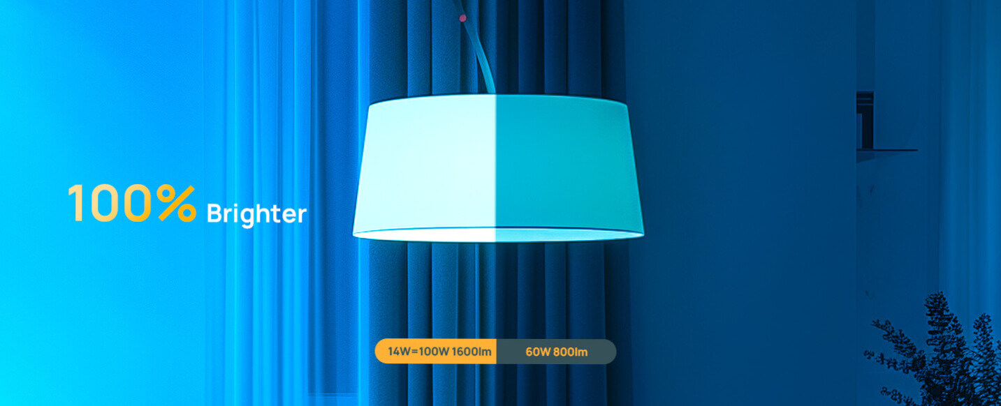 1600 lumen
