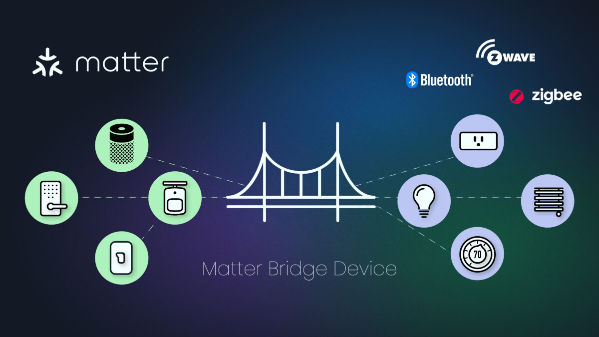 matter bridge