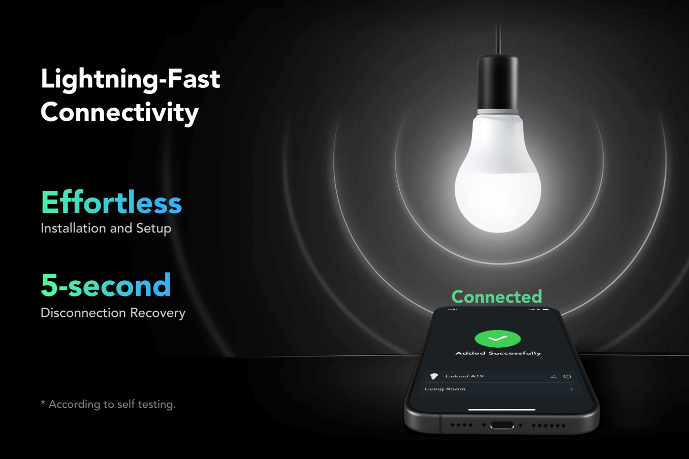 fast connection