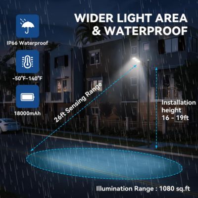 langy 9000 lumens led solar street lights