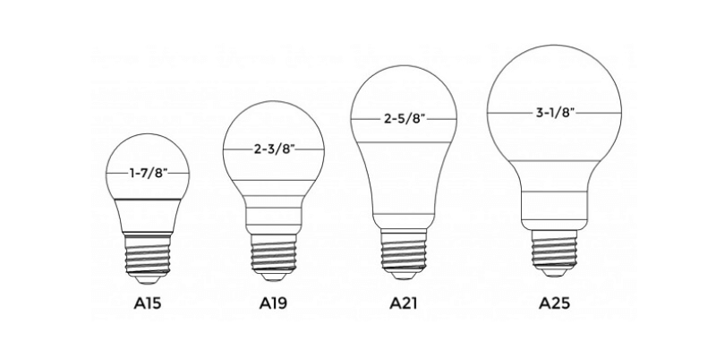 light bulb size