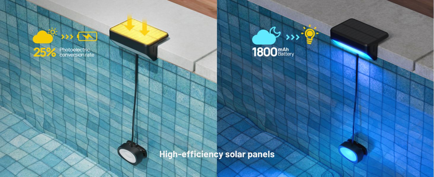 pool lights with efficient solar panels