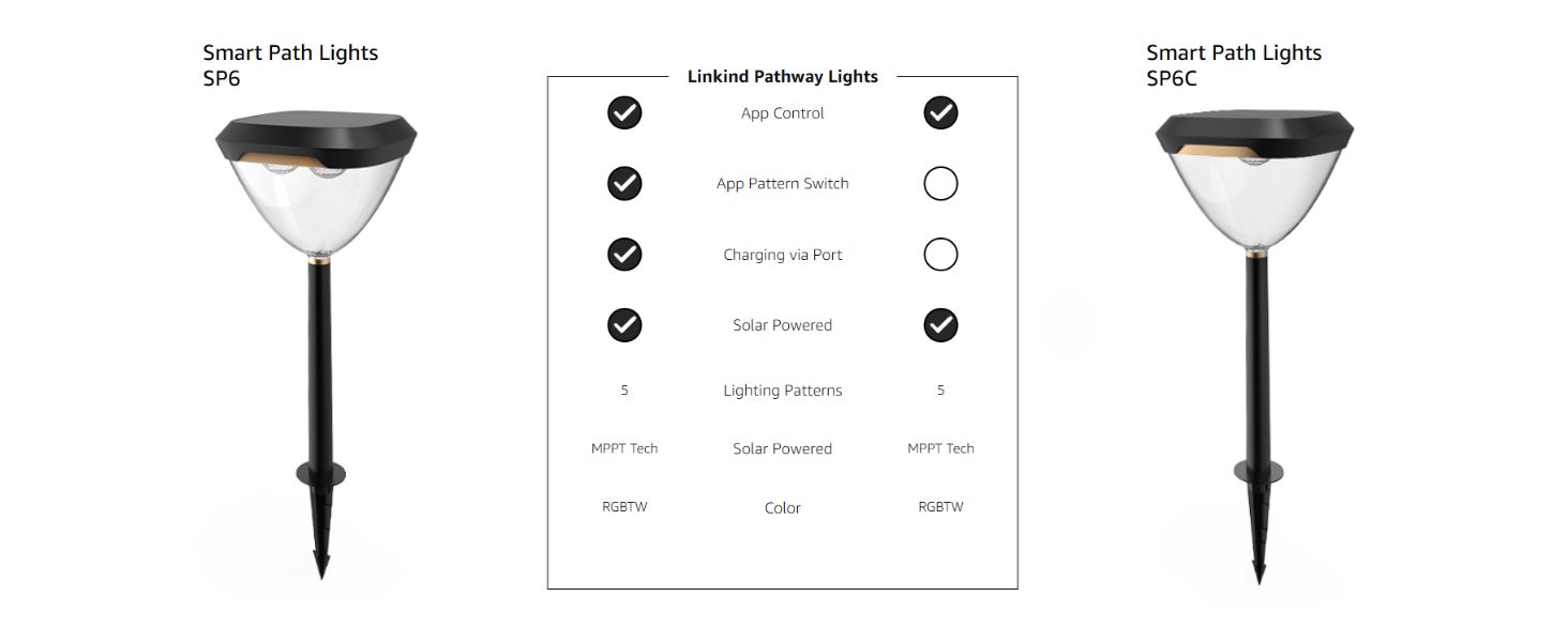 linkind sp6 vs sp6c path lights