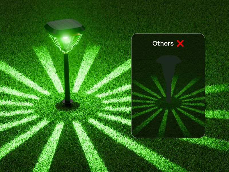 linkind sp6c high brightness