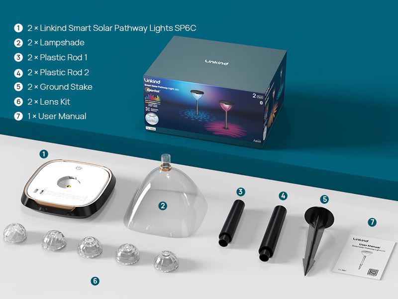 linkind sp6c package