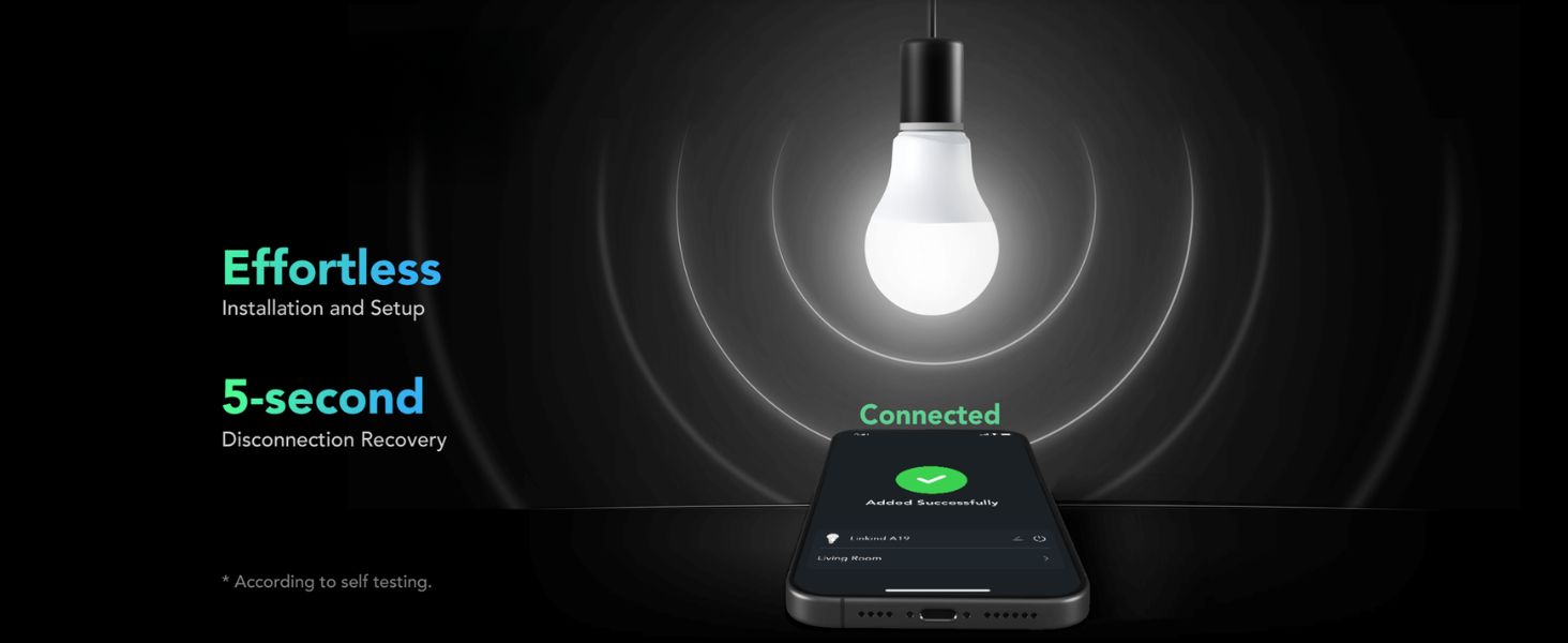 fast connection