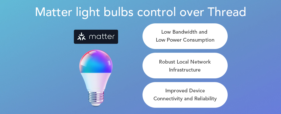 matter-thread-light-bulbs