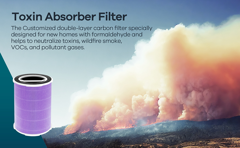 Toxin Absorber Filter