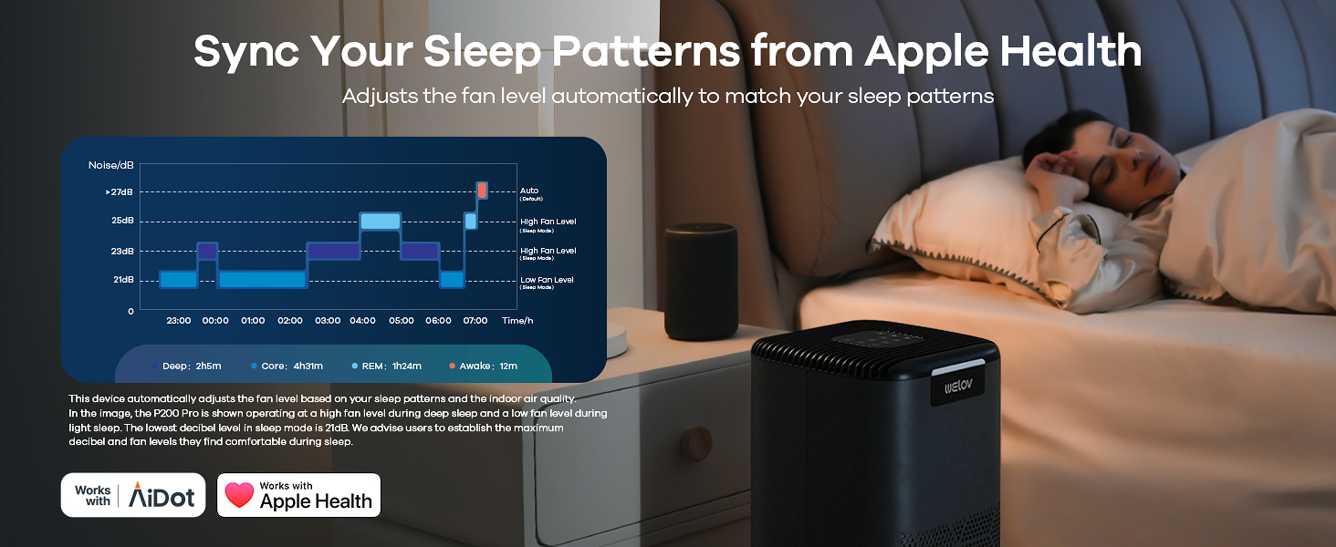 sleep mode with apple health 